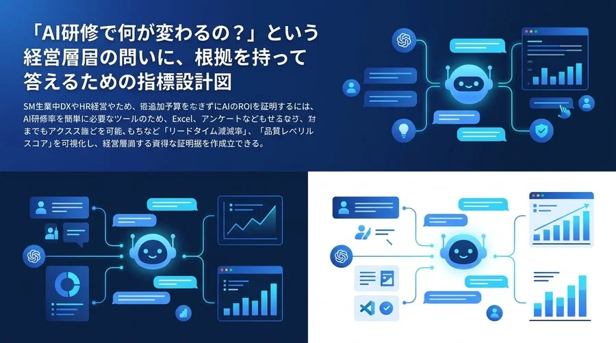 対話型AI研修の成功指標とは？予算承認を勝ち取るROI算出と効果測定の実践アプローチ