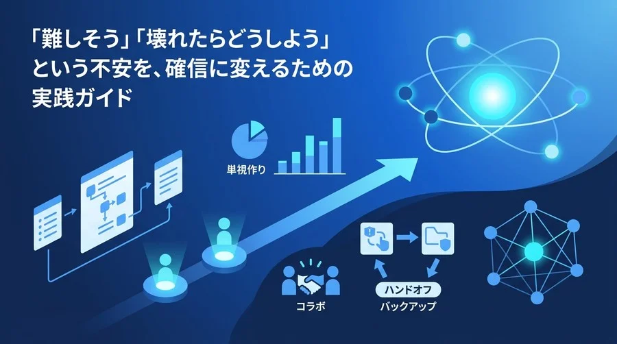「システムを壊す不安」を確信に変える社内ツール自動化の進め方とリスク管理