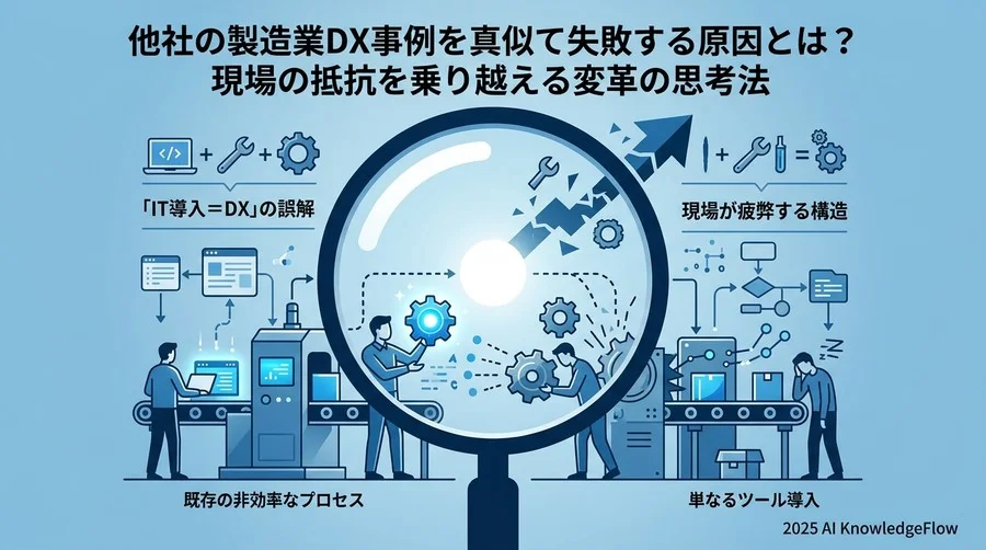 表面的な「DX事例」に隠された、製造業が陥りやすいデジタル化の罠 - Section Image