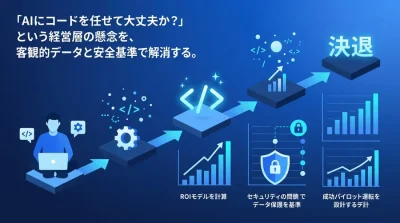 経営層を動かす「Gemini Code Assist」導入稟議の通し方とROI証明ガイド