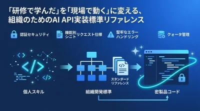 AIプログラミング研修を現場実装へつなぐ、組織向けAI API標準リファレンス