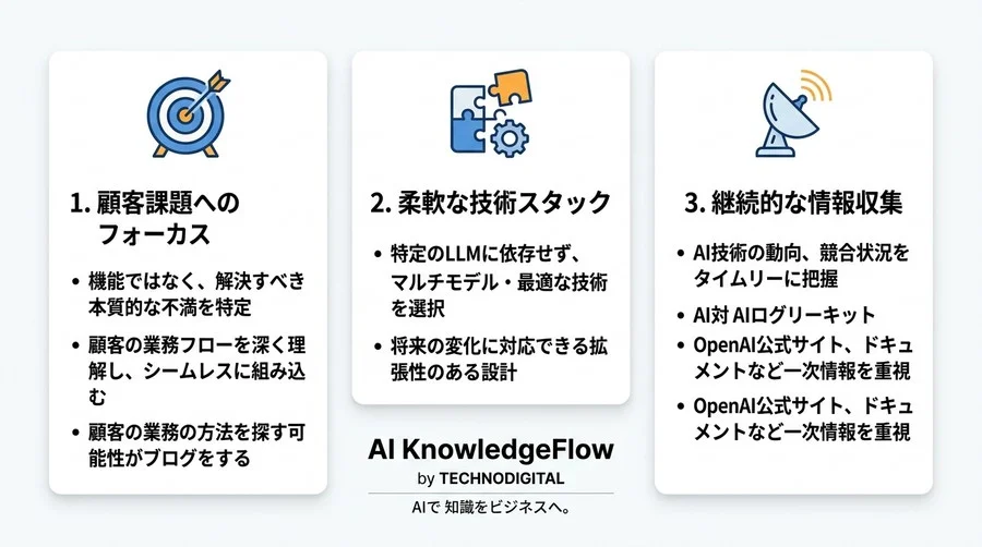 ラッパーアプリはなぜ死ぬのか？スタートアップが陥るAI戦略3つの誤解と真の生存戦略 - Conclusion Image