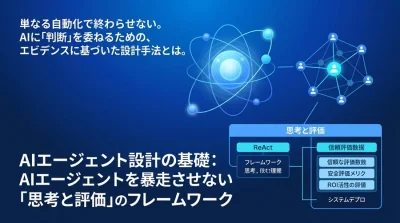 AIエージェント設計の基礎：自律型AIを暴走させない「思考と評価」のフレームワーク
