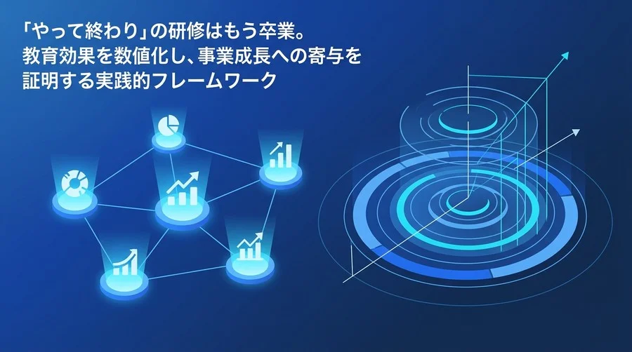 「やって終わり」のAI・DX研修から脱却するROI算出モデルと5つの成功指標