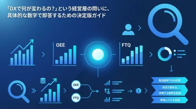 製造業DXのROI算出ガイド：経営層と現場を納得させる成功指標のつくり方