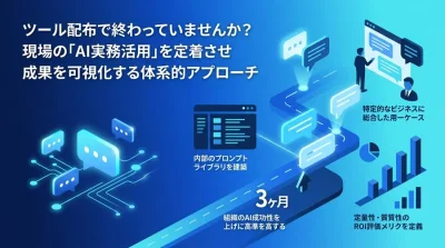 ツール配布で終わらせない。現場の「AI実務活用」を定着させ成果を可視化する体系的アプローチ