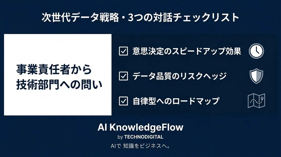 ツール導入をゴールにしない。AI時代のデータ分析自動化と「価値を生む」戦略的アプローチ - Conclusion Image