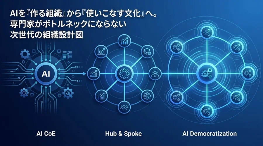 「AI CoEの消滅」から逆算する次世代組織モデル：AI民主化とガバナンスを両立する実践アプローチ