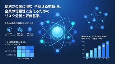 AIエージェントの「自律性」をどう統治するか：ビジネスを守る5段階のガバナンス評価基準