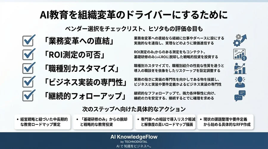 2025年版・対話型AI研修の戦略的導入アプローチ：組織変革を促す教育投資の判断基準 - Conclusion Image