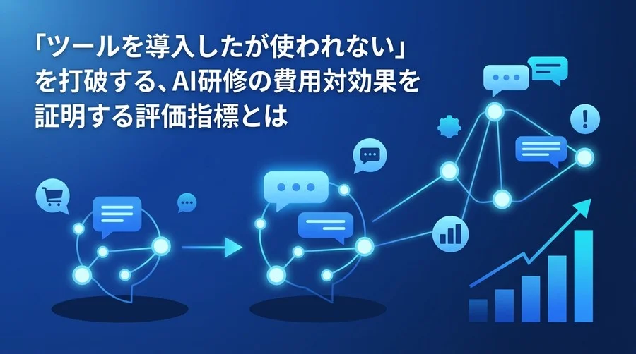 「AIを導入したが使われない」を打破する、対話型AI活用研修のROIを証明する評価指標と選定基準