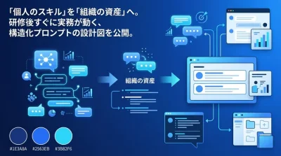 対話型AI研修の成果を最大化するプロンプトテンプレート設計と社内標準化の実践アプローチ