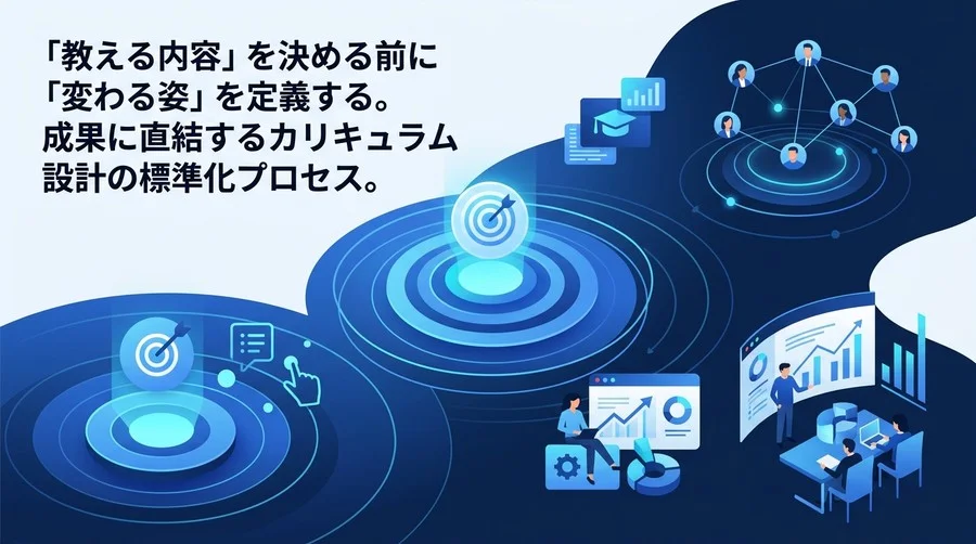 【実践的】行動変容を促す研修カリキュラム設計手順：ADDIEモデルと費用対効果の最大化