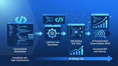「テストがボトルネック」を卒業するAI駆動型QAへの移行と実践アプローチ