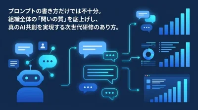 AI研修を組織開発へ昇華させる実践アプローチ：AQ（AI共創指数）で実現する思考の再定義