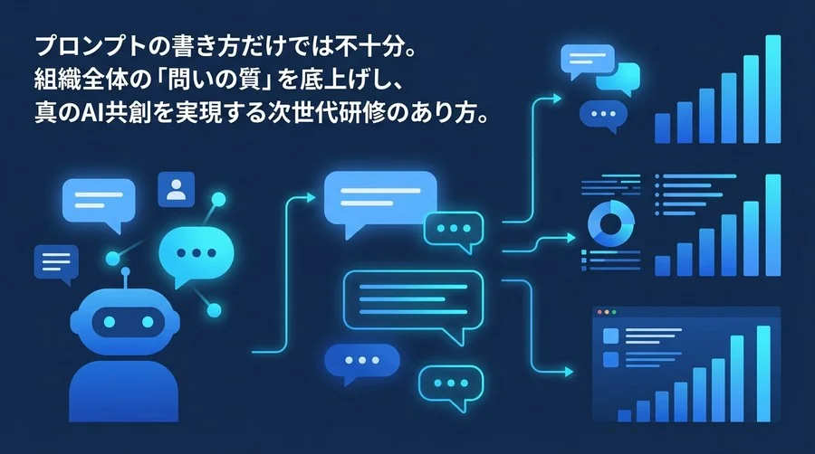 AI研修を組織開発へ昇華させる実践アプローチ：AQ（AI共創指数）で実現する思考の再定義