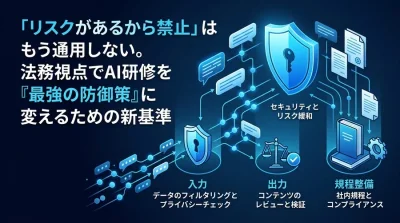 対話型AI活用研修の実践設計｜法務リスクを抑え安全運用を実現する方法