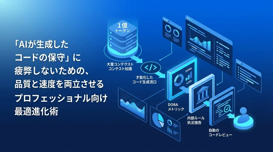Gemini Code Assist活用による技術債務の解消：AI生成コードの品質と保守性を高める最適化ガイド