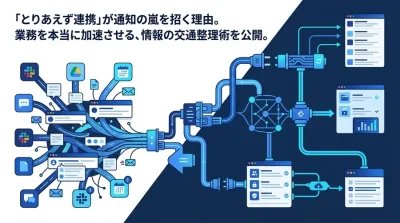 Slack×Drive×Calendar連携の落とし穴。ノイズを減らす組織のワークフロー構築術