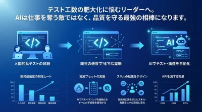 AIでテスト・デバッグを自動化する運用プロセス：QAチームの不安を解消する導入手順