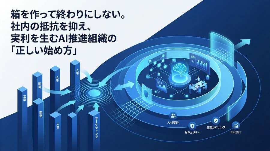 箱を作って終わりにしない。既存の縦割り組織を活かし実利を生むAI CoE組織設計とガバナンス構築のアプローチ