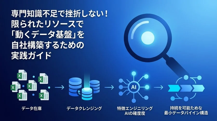 専門知識不足で挫折しない！中堅企業のためのAIデータ基盤「内製化」実践アプローチ