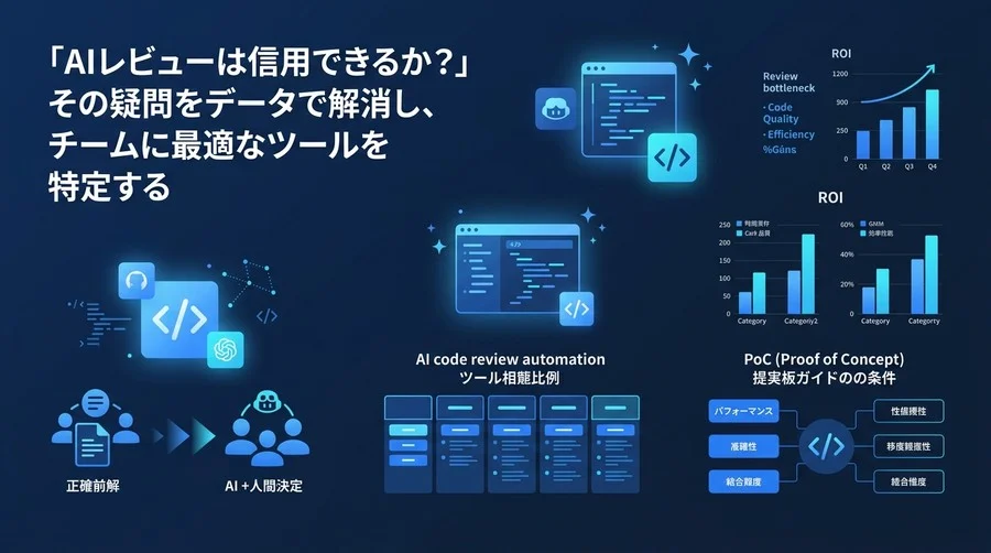AIコードレビュー自動化ツールの徹底比較：GitHub Copilot等のROIとPoC導入条件ガイド