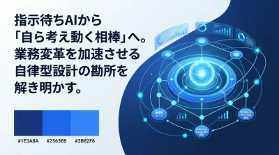 「指示待ちAI」を脱却する自律型エージェント設計の勘所と4層レイヤー・アーキテクチャ