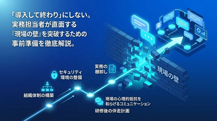 対話型AI研修は「準備」で決まる。現場の壁を突破する導入前チェックリスト