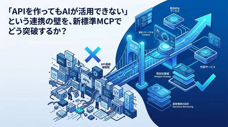 API連携の壁を突破するMCP設計戦略｜AIエージェント開発の標準化とコスト削減