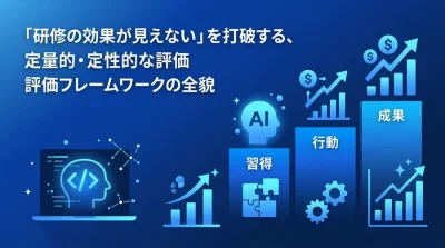 経営会議を通すAIプログラミング研修のROI算出モデルとKPI設計フレームワーク