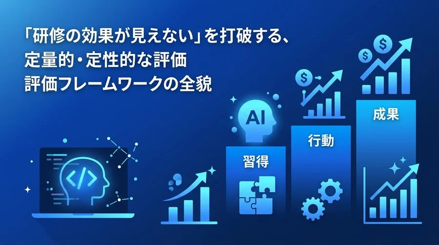 経営会議を通すAIプログラミング研修のROI算出モデルとKPI設計フレームワーク