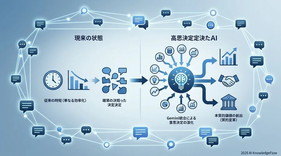 参考リンク - Section Image