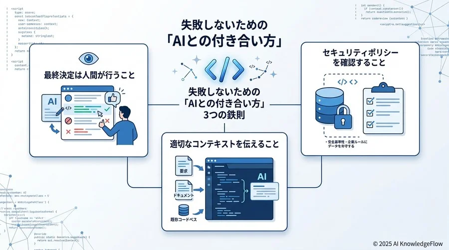 最初の一歩：AIに何をチェックさせるべきか？ - Section Image 3
