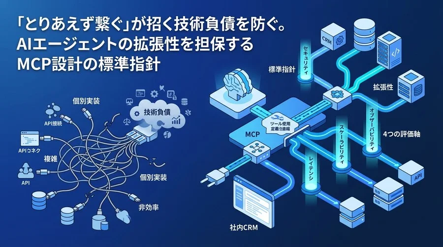 「とりあえず繋ぐ」が招く技術負債を防ぐ。AIエージェントの拡張性を担保する連携設計の標準指針