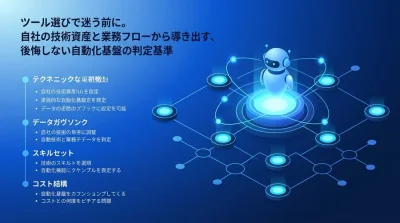 n8nとMakeの比較で迷う前に。自社の技術資産と業務フローから導き出す、後悔しない自動化基盤の判定基準
