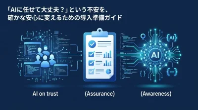AIコードレビュー導入の不安を解消する実践チェックリスト：セキュリティからチーム文化まで