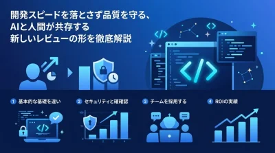 開発スピードと品質を両立するAIコードレビュー導入FAQ：不安を解消する実践アプローチ
