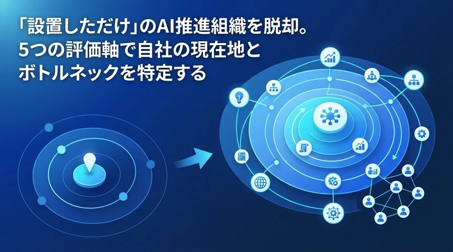 「設置しただけ」のAI CoEを脱却する組織設計と成熟度評価ガイド