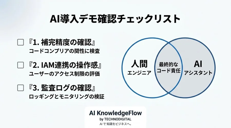 「機能差」ではなく「ガバナンス」で選ぶ。Gemini Code Assist導入・評価ガイド - Conclusion Image