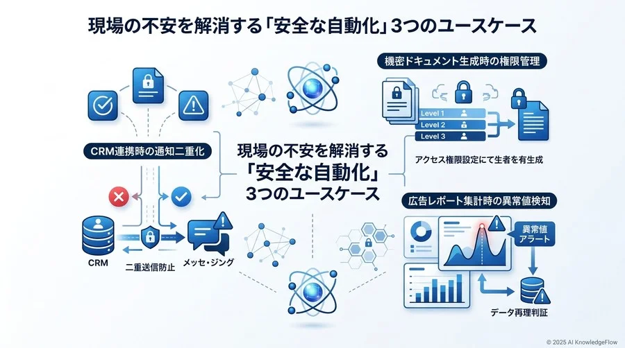 情シス部門を味方につけるための「社内説得」材料 - Section Image 3