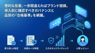 AI任せのビジネスメールが招く信用失墜。B2B企業が導入前に定めるべき文章生成のガバナンスと運用基準