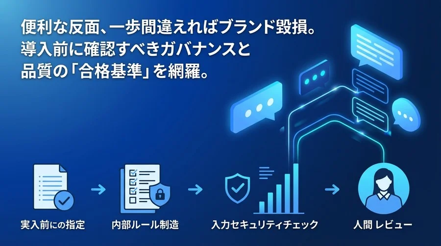 AI任せのビジネスメールが招く信用失墜。B2B企業が導入前に定めるべき文章生成のガバナンスと運用基準