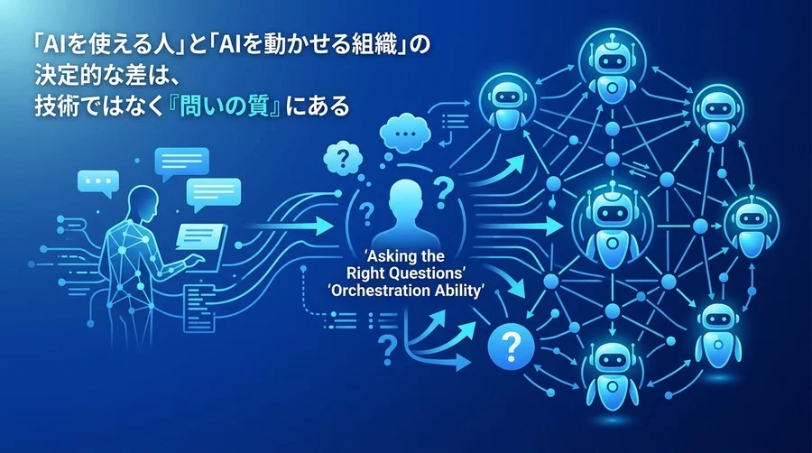 対話型AI活用研修で「使える人」から「動かせる組織」へ。2030年を見据えたリスキリング戦略