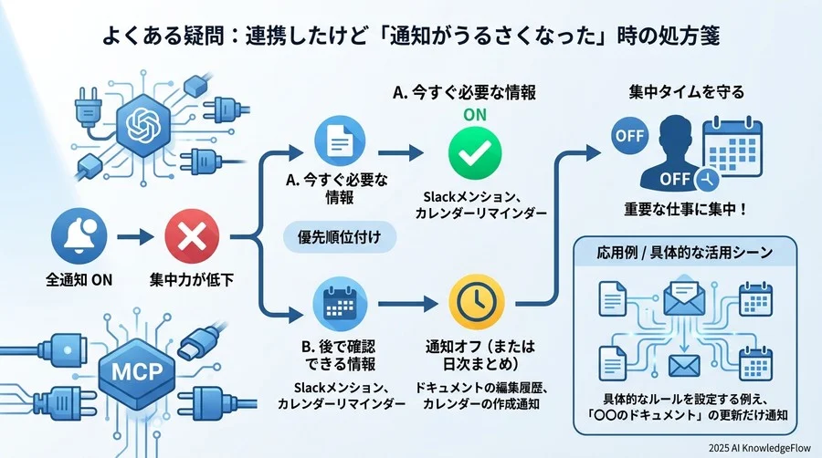 まとめ - Section Image 3