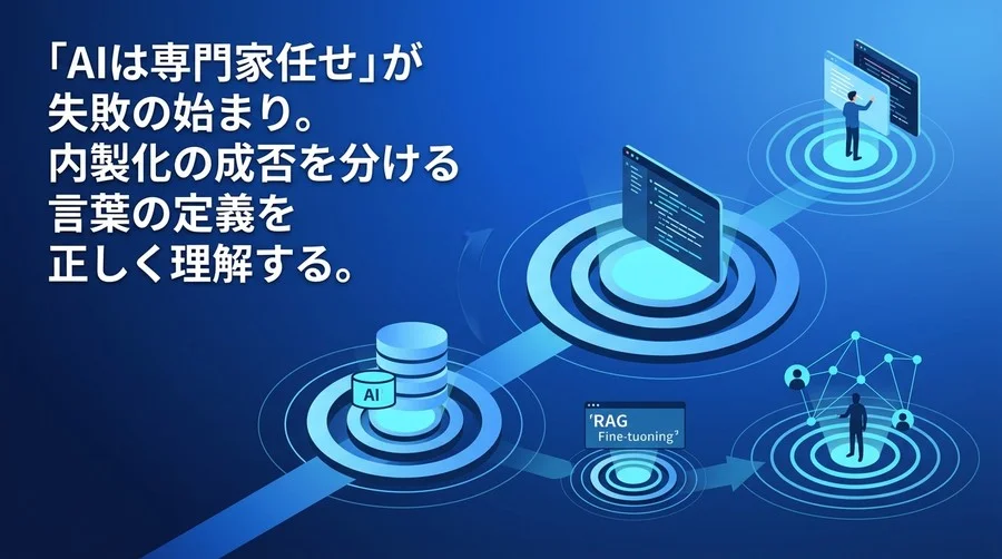 非エンジニアリーダーのためのAI内製化ロードマップ：ベンダー依存を脱却する専門用語とAI CoE組織戦略