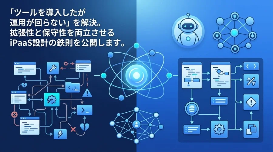 業務自動化が破綻する理由とは？n8nとMakeの比較と保守性を高めるiPaaS設計の鉄則