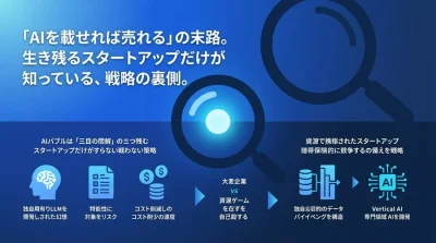 「AIを載せれば売れる」の末路。生き残るスタートアップのAI戦略