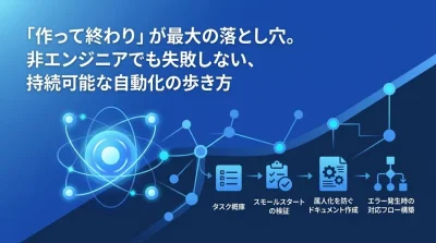 「作って終わり」はなぜ崩壊するのか？非エンジニア向け社内ツール自動化・持続可能ロードマップ