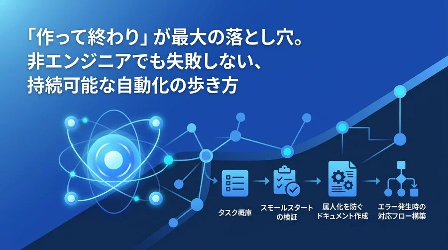 「作って終わり」はなぜ崩壊するのか？非エンジニア向け社内ツール自動化・持続可能ロードマップ